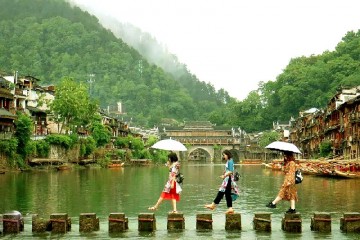 Đi du lịch Trung Quốc cần những gì