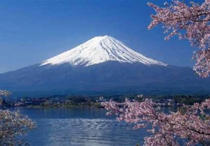 Top các địa danh du lịch Nhật Bản đẹp quên lối về